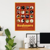 Rushmore mit den vielen Gesichtern von Max Fischer Poster (Heimbüro)