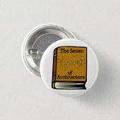 Ruskin die sieben Lampen des Button (Vorne & Hinten)