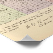 Russell Landkreis, Kansas Poster (Ecke)