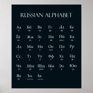 Russisch | Alphabet mit Ausdrückung weiß Poster