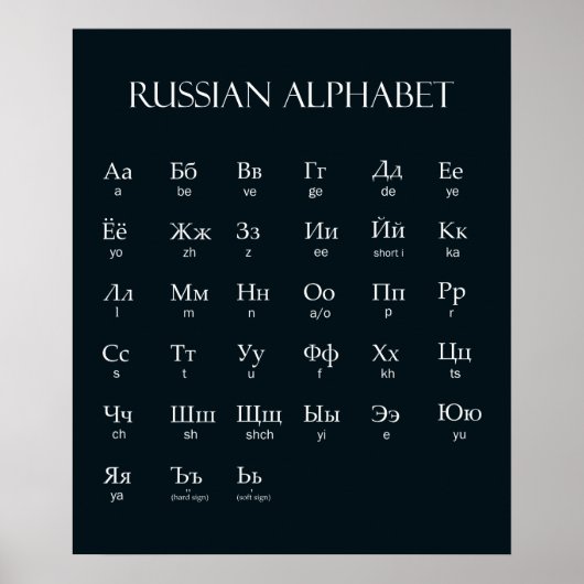 Russisch | Alphabet mit Ausdrückung weiß Poster (Vorne)