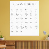Russisch | Alphabet mit Aussprache Leinwanddruck (Insitu (Wohnzimmer))