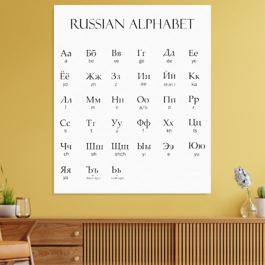 Russisch | Alphabet mit Aussprache Leinwanddruck (Insitu (Wohnzimmer))