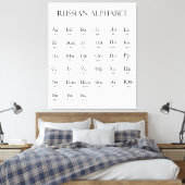Russisch | Alphabet mit Aussprache Leinwanddruck (Insitu (Schlafzimmer))
