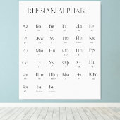 Russisch | Alphabet mit Aussprache Leinwanddruck (Insitu (Holzboden))