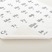 Russisch | Alphabet mit Aussprache Sherpadecke (3/4)