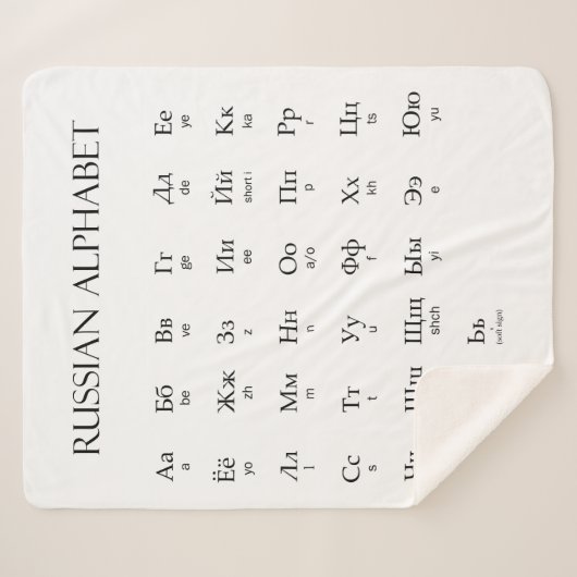 Russisch | Alphabet mit Aussprache Sherpadecke (Vorderseite (Horizontal))