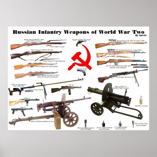 Russische Infanteriewaffen des Zweiten Weltkriegs Poster (Vorne)