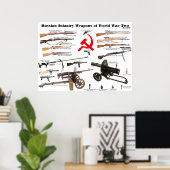 Russische Infanteriewaffen des Zweiten Weltkriegs Poster (Heimbüro)