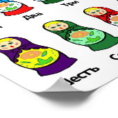 Russische Nesting Doll (Matryoshka) Poster (Ecke)