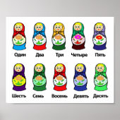 Russische Nesting Doll (Matryoshka) Poster (Vorne)