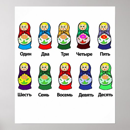 Russische Nesting Doll (Matryoshka) Poster (Vorne)