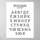 Russisches Alphabet Poster (Vorne)