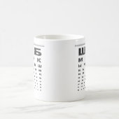 Russisches Augen-Diagramm Kaffeetasse (Mittel)