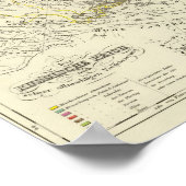 Russisches Reich Poster (Ecke)