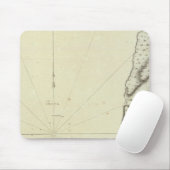 Russland 2 mousepad (Mit Mouse)