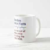 Russland lief aus dem Vodka - Geschichtsbericht Kaffeetasse (VorderseiteRechts)