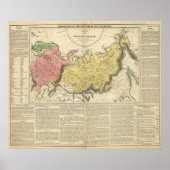 Russland Poster (Vorne)