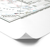 " Russland (sowjetische Gewerkschaft): 1990 Detail Poster (Ecke)