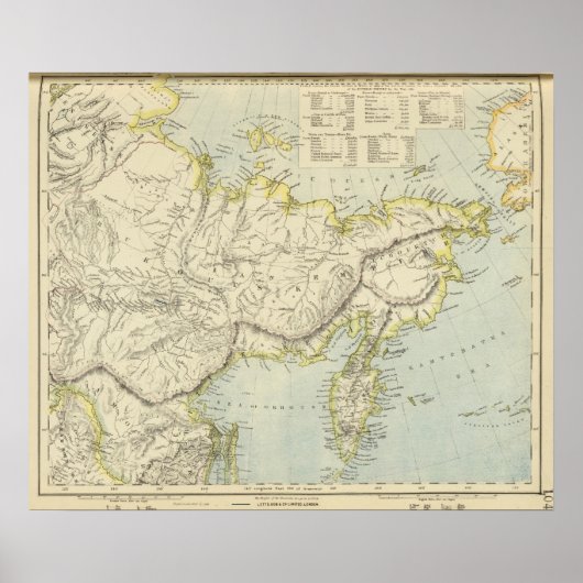 Russland und Sibirien Poster (Vorne)