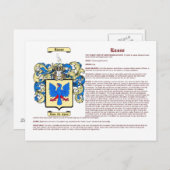 Russo (Bedeutung) Postkarte (Vorne/Hinten)