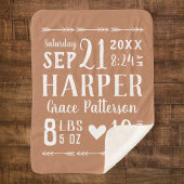 Rust Baby Birth Stats Keepake Sherpadecke