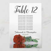 Rust Orange Rose Hochzeitstisch Seekarte Große (Rückseite)