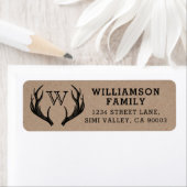 Rustic Antlers Family Monogram (Insitu)