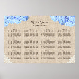 Rustic Blue Hydrangea Lace Burlap Hochzeit Poster