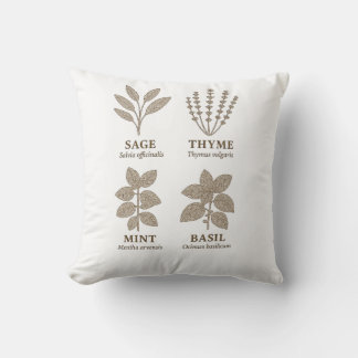 Rustic Botanical Charm– Vintage Herb Garden Pillow Kissen