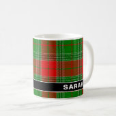 Rustic Buffalo Red Plaid Custom Name Christmas Kaffeetasse (VorderseiteRechts)