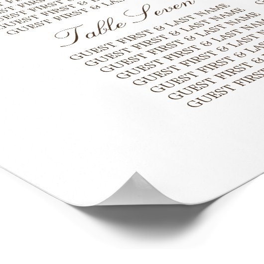 Rustic Burlap Mason Jar Wedding Seating Chart Poster (Ecke)