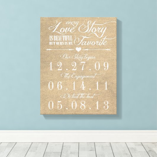 Rustic Burlap Story Wedding Date Leinwand (Insitu (Holzboden))