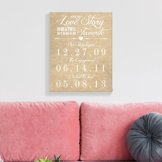 Rustic Burlap Story Wedding Date Leinwand (Insitu (Wohnzimmer))