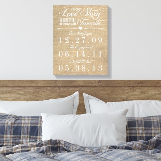 Rustic Burlap Story Wedding Date Leinwand (Insitu (Schlafzimmer))