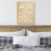 Rustic Burlap Story Wedding Date Leinwand (Insitu (Schlafzimmer))