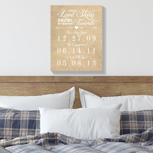 Rustic Burlap Story Wedding Date Leinwand (Insitu (Schlafzimmer))