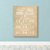 Rustic Burlap Story Wedding Date Leinwand (Insitu (Holzboden))