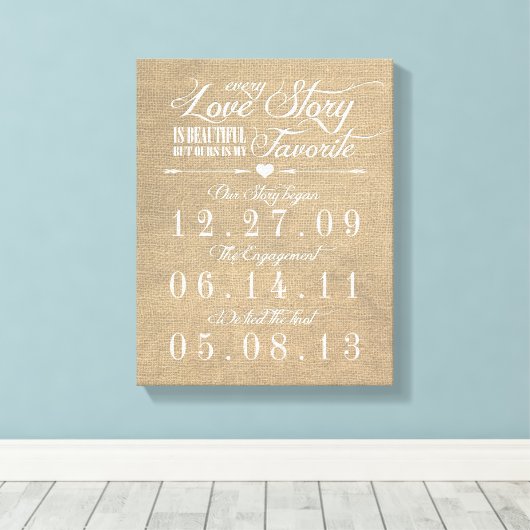Rustic Burlap Story Wedding Date Leinwand (Insitu (Holzboden))