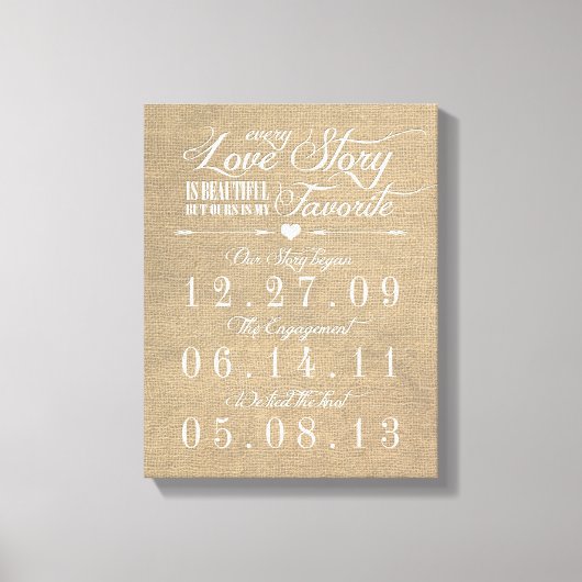 Rustic Burlap Story Wedding Date Leinwand (Vorderseite)