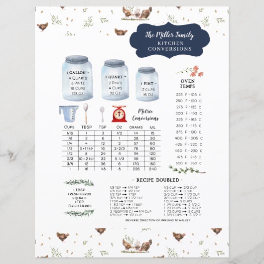 Rustic Country Kitchen Conversion Monogram (Vorderseite)