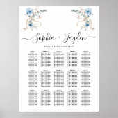 rustic dusty Blue watercolor flower bouquet Poster (Vorne)