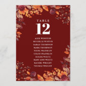 Rustic Fall Floral Table Number Seating Chart Einladung (Vorderseite)
