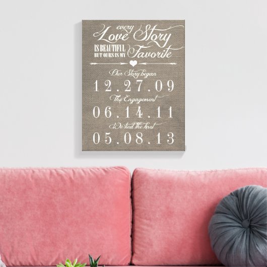 Rustic Grey Burlap Story Wedding Date Leinwand (Insitu (Wohnzimmer))