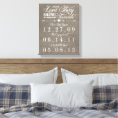 Rustic Grey Burlap Story Wedding Date Leinwand (Insitu (Schlafzimmer))