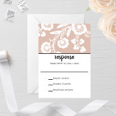 Rustic Lace Wedding RSVP Card