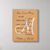 Rustic Wine Cork Wedding Monogram UNSERE LIEBE STO Leinwanddruck (Vorderseite)