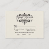 Rustic Wood Wedding RSVP Card Begleitkarte (Rückseite)