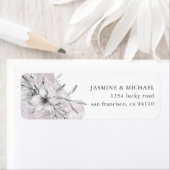 Rustikal-Pastellbotanik-Rücksendetikett (Insitu)