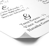 Rustikal rosa, bläserne Seekarte Poster (Ecke)